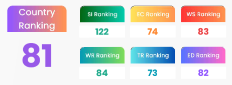 screenshot 2025 10 22 113716